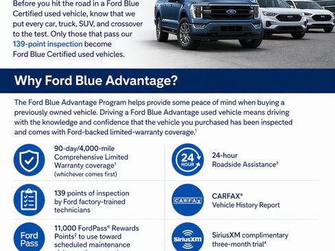 Certified 2022 Ford Explorer Limited AWD/4WD image 8