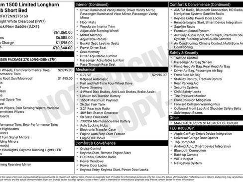 Used 2022 RAM 1500 Limited image 32