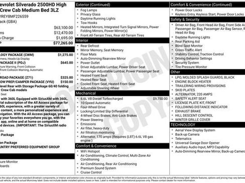 Used 2021 Chevrolet Silverado 2500 High Country w/ Technology Package AWD/4WD image 14