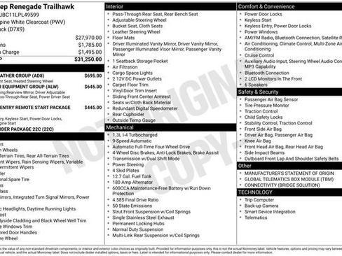 Used 2020 Jeep Renegade Trailhawk w/ Cold Weather Group image 30