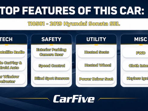 Used 2019 Hyundai Sonata SEL w/ Tech Package 02 FWD image 26