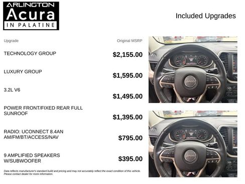 Used 2014 Jeep Cherokee Limited w/ Technology Group FWD image 4