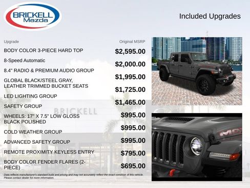 Used 2021 Jeep Gladiator Mojave AWD/4WD image 13