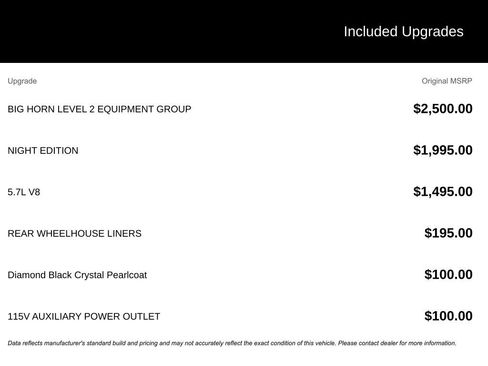 Used 2020 RAM 1500 Big Horn image 5