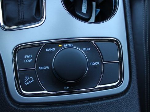 Used 2021 Jeep Grand Cherokee Limited w/ Quick Order Package 28K 80th image 36