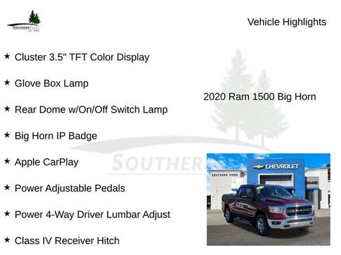 Used 2020 RAM 1500 Big Horn image 36