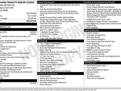 Used 2023 Hyundai Santa Fe Limited AWD/4WD image 6
