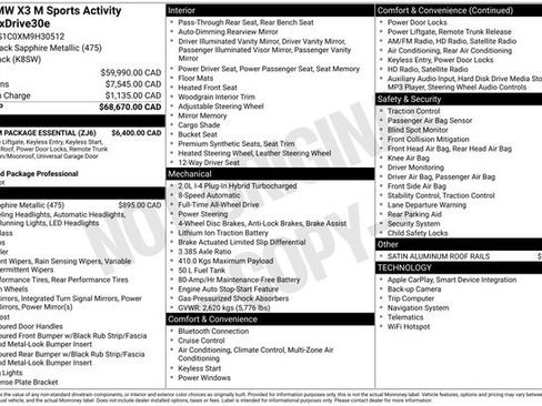 Used 2021 BMW X3 xDrive30e image 4