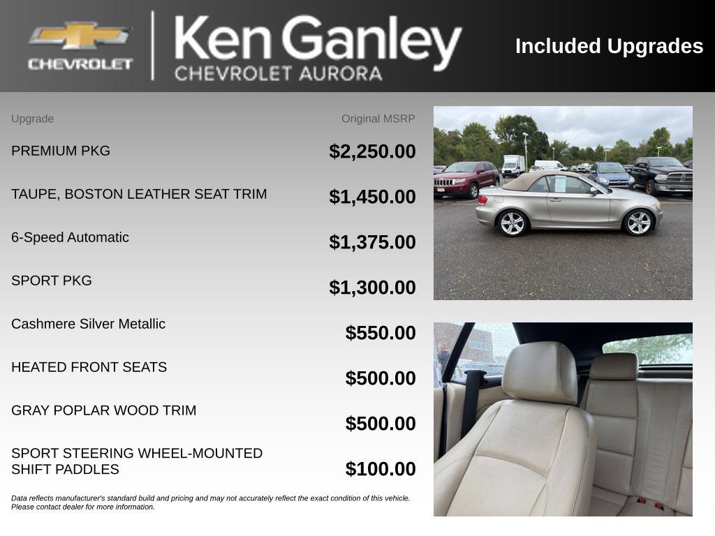 Used 2011 BMW 128i Convertible RWD image 6