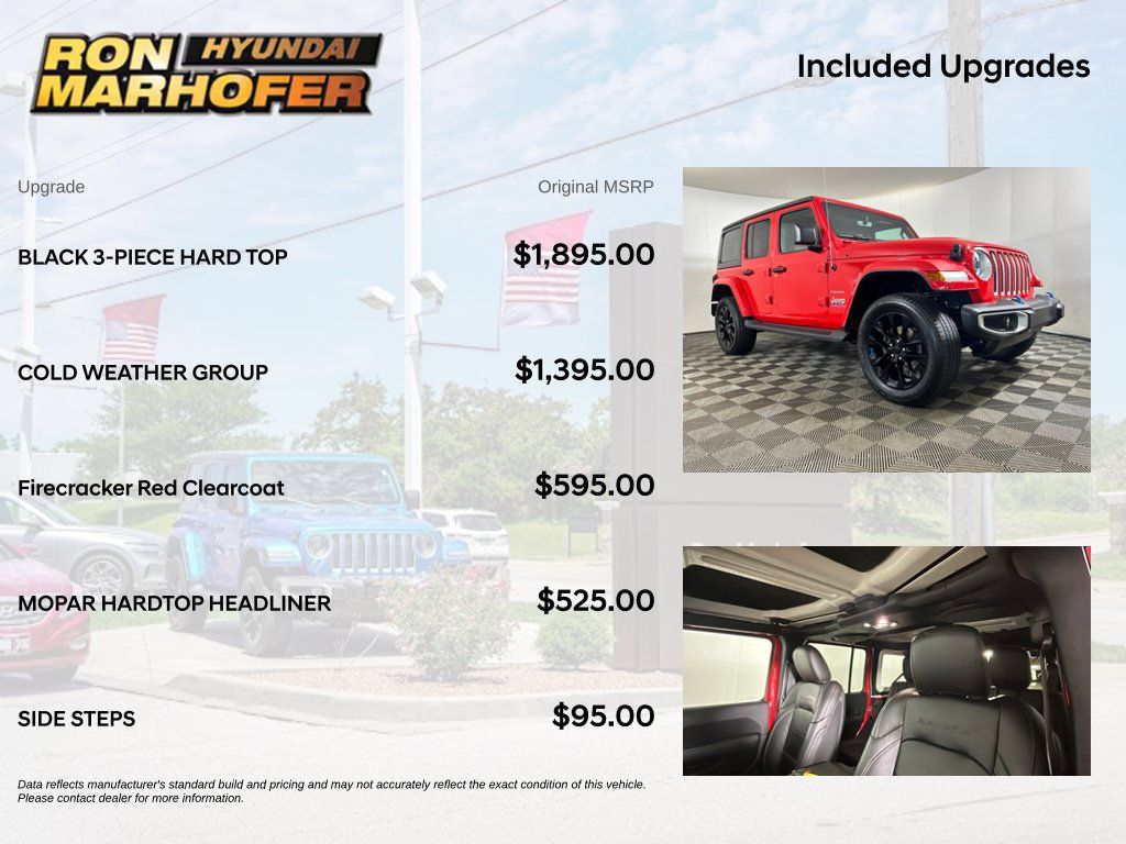 Used 2023 Jeep Wrangler Unlimited Sahara w/ Cold Weather Group AWD/4WD image 6