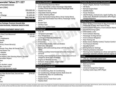 Used 2021 Chevrolet Tahoe Z71 image 51