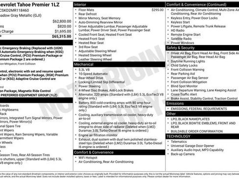 Used 2021 Chevrolet Tahoe Premier image 28