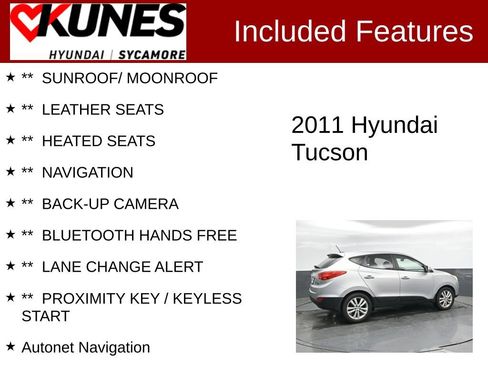 Used 2011 Hyundai Tucson Limited w/ Premium Pkg 3 FWD image 2