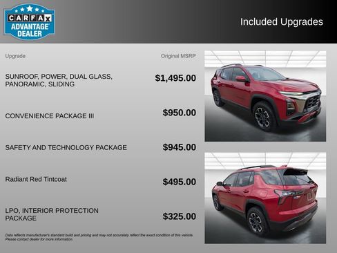 Used 2026 Chevrolet Equinox ACTIV w/ Convenience Package III FWD image 3