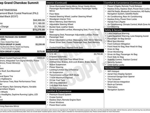Used 2022 Jeep Grand Cherokee Summit AWD/4WD image 35