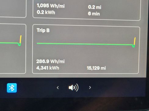 Used 2025 Tesla Model Y Performance AWD/4WD image 26