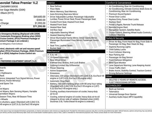 Used 2024 Chevrolet Tahoe Premier image 62