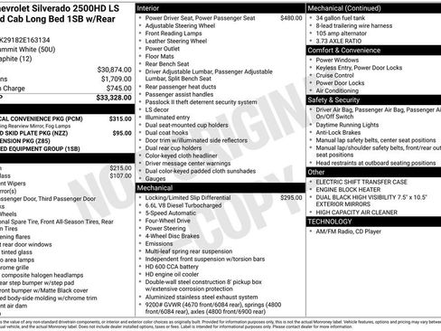 Used 2002 Chevrolet Silverado 2500 LS w/ Electrical Convenience Pkg image 9