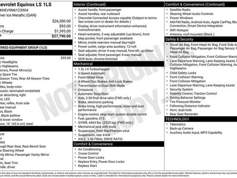 Used 2022 Chevrolet Equinox LS FWD image 4