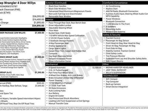 Used 2024 Jeep Wrangler Willys image 38