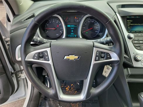 Used 2016 Chevrolet Equinox LTZ w/ Enhanced Convenience Package FWD image 21