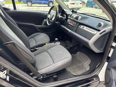 Used 2015 smart fortwo pure RWD image 9