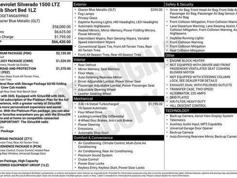 Used 2022 Chevrolet Silverado 1500 LTZ w/ LTZ Premium Package AWD/4WD image 44