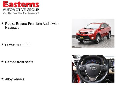 Used 2015 Toyota RAV4 Limited AWD/4WD image 21