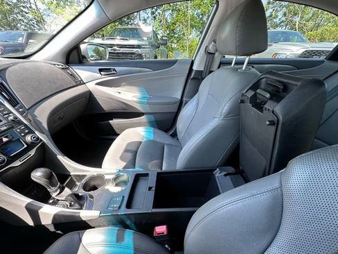 Used 2015 Hyundai Sonata Limited FWD image 24