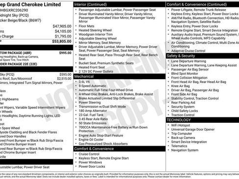 Used 2024 Jeep Grand Cherokee Limited w/ Trailer Tow Package AWD/4WD image 4