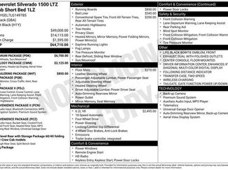 Used 2020 Chevrolet Silverado 1500 LTZ w/ LTZ Premium Package video 2