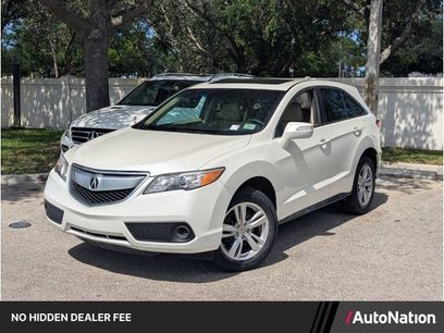 Used 2015 Acura RDX FWD