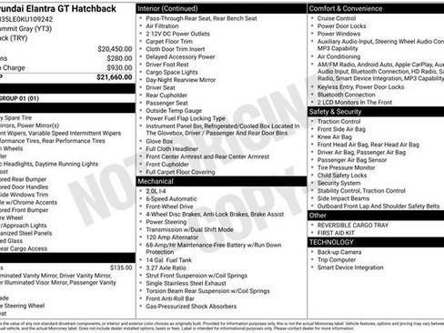 Used 2019 Hyundai Elantra GT FWD image 12