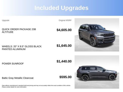 Used 2023 Jeep Grand Cherokee L Laredo AWD/4WD image 4