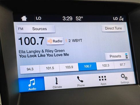 Used 2019 Ford Edge ST w/ Cold Weather Package AWD/4WD image 39