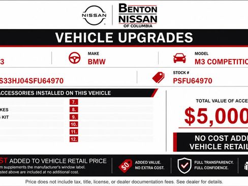 Used 2025 BMW M3 Competition AWD/4WD image 2