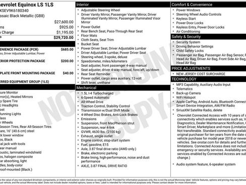 Used 2019 Chevrolet Equinox LS w/ LS Convenience Package AWD/4WD image 17