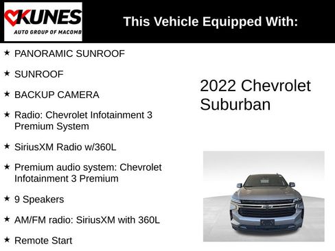 Used 2022 Chevrolet Suburban RST w/ Luxury Package AWD/4WD image 3