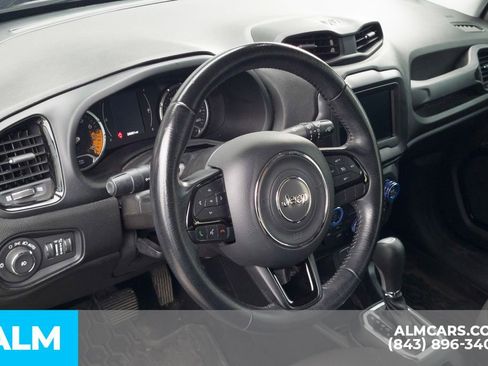 Used 2018 Jeep Renegade Altitude image 6
