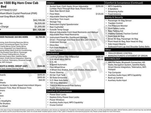 Used 2017 RAM 1500 Big Horn image 2
