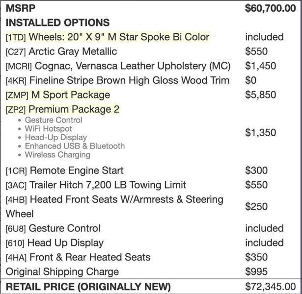 Used 2019 BMW X5 xDrive40i w/ M Sport Package AWD/4WD image 10