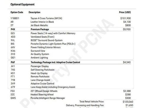 Certified 2024 Porsche Taycan 4 Cross Turismo w/ Premium Package image 6