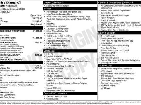 Certified 2023 Dodge Charger GT w/ Blacktop Package image 15