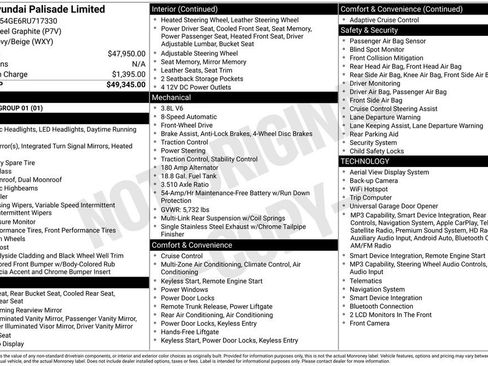 Used 2024 Hyundai Palisade Limited FWD image 35