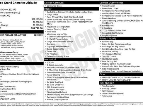 Used 2017 Jeep Grand Cherokee Altitude image 31