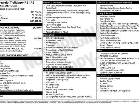 Used 2021 Chevrolet TrailBlazer RS w/ Technology Package AWD/4WD image 3
