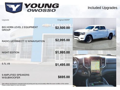 Used 2020 RAM 1500 Big Horn image 4