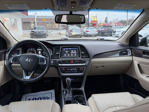 Used 2018 Hyundai Sonata Limited w/ Cargo Package image 24
