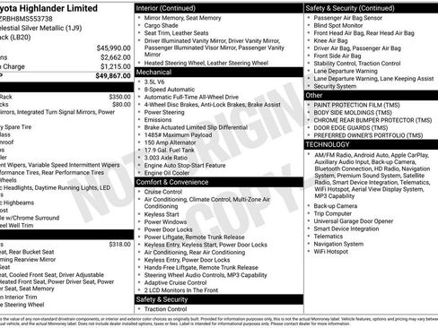Used 2021 Toyota Highlander Limited AWD/4WD image 17