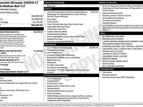 Used 2022 Chevrolet Silverado 2500 LT w/ Convenience Package AWD/4WD image 2